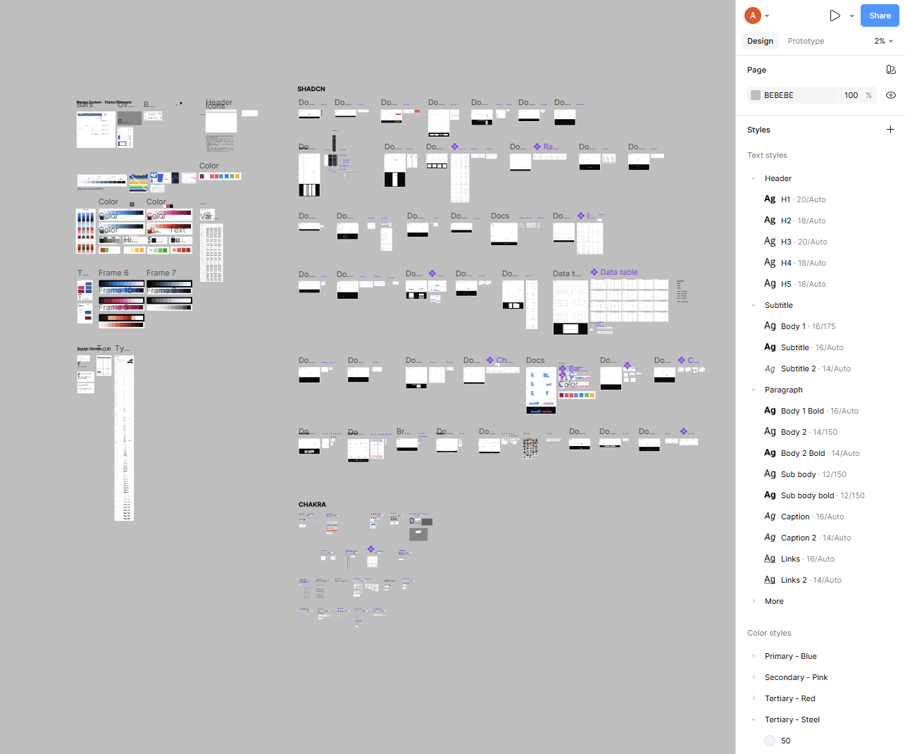 A Figma design system file showing a component library with reusable UI frames, color styles, and text styles